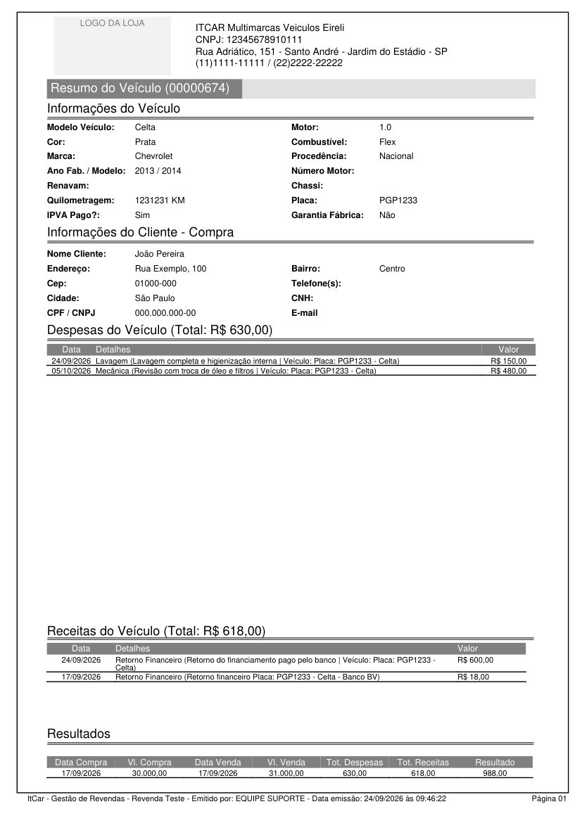PDF Resumo do Veículo com Informações do Veículo, Informações do Cliente - Compra, Despesas do Veículo, Receitas do Veículo e o quadro Resultados.