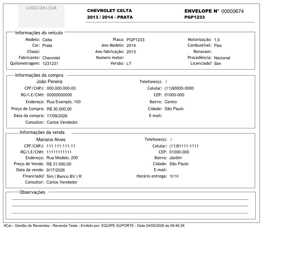 PDF do envelope com o número do envelope, Informações do veículo, Informações da compra, Informações da venda e Observações.
